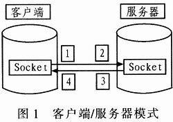 呱牛笔记